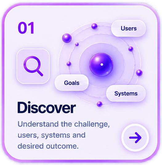 01 Discover